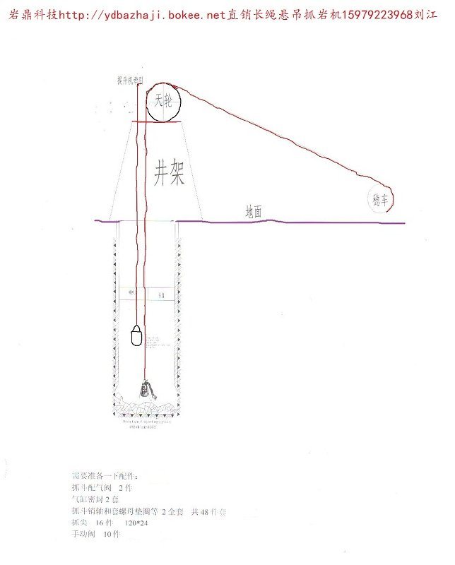 长绳悬吊抓岩机